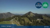 Archived image Webcam Top station Rosskopf 08:00