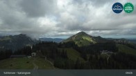 Archiv Foto Webcam Panorama Rosskopf Spitzingsee 08:00