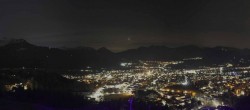 Archiv Foto Webcam Skisprunganlage Oberstdorf 19:00