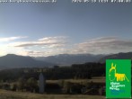 Archived image Webcam Museum of Mountain Farming in Diepolz (Allgäu) 06:00