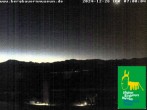 Archived image Webcam Museum of Mountain Farming in Diepolz (Allgäu) 06:00