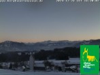 Archived image Webcam Museum of Mountain Farming in Diepolz (Allgäu) 15:00