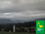 Archived image Webcam Museum of Mountain Farming in Diepolz (Allgäu) 06:00