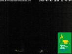 Archived image Webcam Museum of Mountain Farming in Diepolz (Allgäu) 23:00