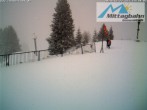 Archived image Webcam View from top station Mittagbahn 13:00