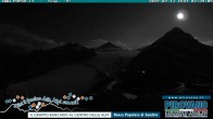 Archived image Webcam Trincerone: Glacier View 01:00