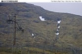 Archived image Webcam Glencoe Mountain Ski Resort - Wall T-bar 08:00