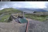 Archiv Foto Webcam Skigebiet Glencoe Mountain - Plateau Cafe 08:00
