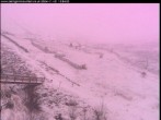 Archiv Foto Webcam Skigebiet Cairngorm Mountain - Talstation 08:00