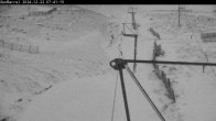 Archived image Webcam Cairngorm Mountain Ski Resort - Gunbarrel Slope 06:00