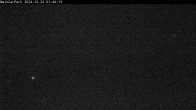 Archived image Webcam Cairngorm Mountain Ski Resort - Main Carpark 00:00