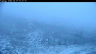Archiv Foto Webcam Skigebiet Cairngorm Mountain - Zig Zags Piste 04:00