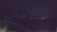 Archiv Foto Webcam Forggensee - Berghof Kinker 21:00