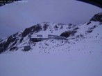 Archiv Foto Webcam Mount Olympus - Piste Main Face 07:00