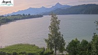 Archived image Webcam Weissensee - Füssen 06:00