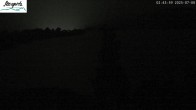 Archived image Webcam Weissensee - Füssen 01:00