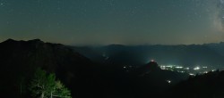 Archived image Webcam View from the Loser Alm 01:00