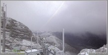 Archiv Foto Webcam Skigebiet Sella Nevea - Bovec Kanin - Blick nach Osten 15:00