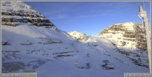 Archiv Foto Webcam Skigebiet Sella Nevea - Bovec Kanin - Blick Richtung Nordwesten 15:00