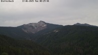 Archived image Webcam View Canyon Bletterbach 07:00