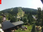 Archived image Webcam Severák - School Park 13:00