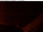 Archiv Foto Webcam Binn - Imfeld 19:00