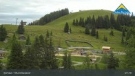 Archived image Webcam Murmli Water Kidspark in Serfaus 06:00