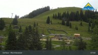 Archived image Webcam Murmli Water Kidspark in Serfaus 07:00