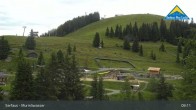 Archived image Webcam Murmli Water Kidspark in Serfaus 08:00