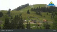 Archived image Webcam Murmli Water Kidspark in Serfaus 12:00