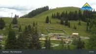 Archived image Webcam Murmli Water Kidspark in Serfaus 16:00