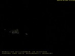 Archiv Foto Webcam Gletsch Furka Bergstrecke 23:00