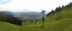 Archiv Foto Webcam Kitzbühel: Bichlalm Panorama 15:00
