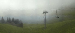 Archived image Webcam Bichlalm Panoramic View 05:00