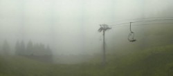 Archived image Webcam Bichlalm Panoramic View 06:00