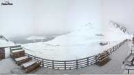 Archiv Foto Webcam Davos: Strela Pass Schatzalp 11:00