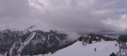 Archived image Webcam Panorama Ski Lake Louise 08:00
