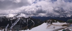 Archived image Webcam Panorama Ski Lake Louise 10:00