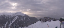 Archived image Webcam Panorama Ski Lake Louise 09:00