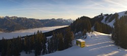 Archived image Webcam Lärchkogel Planai 07:00