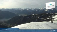 Archived image Webcam Top Station zellamseeXpress 14:00