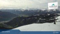 Archived image Webcam Top Station zellamseeXpress 15:00