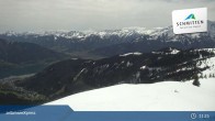 Archived image Webcam Top Station zellamseeXpress 17:00