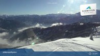 Archived image Webcam Top Station zellamseeXpress 10:00