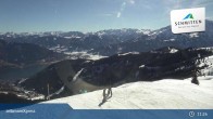 Archived image Webcam Top Station zellamseeXpress 10:00