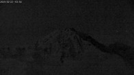 Archiv Foto Webcam Blick auf Rosskogel (Oberperfuss, Tirol) 01:00