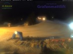 Archiv Foto Webcam Feldberg: Grafenmattlift 19:00