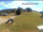 Archiv Foto Webcam Feldberg: Grafenmattlift 15:00