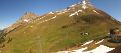 Archived image Webcam Roundshot Engelberg Fuerenalp 09:00