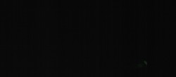 Archived image Webcam Crap Sogn Gion Terrain Park Laax 20:00